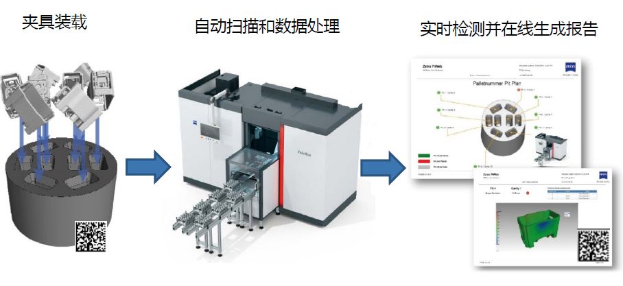 成都成都蔡司成都工业CT